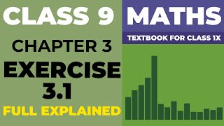 Class 9 Maths  Chapter 3  Exercise 31  Coordinate Geometry  NCERT  Maths Addiction [upl. by Eornom]