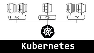 Kubernetes  lessentiel en 7 minutes [upl. by Sherborne]