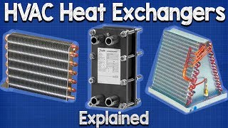 HVAC Heat Exchangers Explained The basics working principle how heat exchanger works [upl. by Drabeck108]