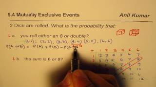 Probability of Mutually Exclusive Events Concept [upl. by Warden]