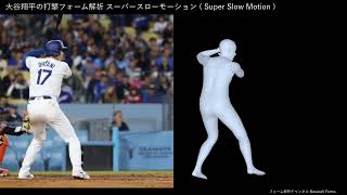 大谷翔平の打撃フォーム解析 スローモーション 2024年 第1号ホームラン 【横背面から】 [upl. by Neale]