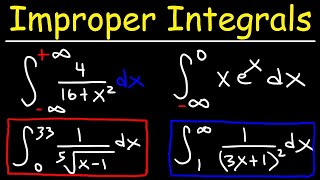 Improper Integrals  Convergence and Divergence  Calculus 2 [upl. by Adnirol]