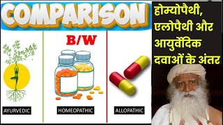 Allopathy Homeopathy and Ayurveda  Which One is Best new [upl. by Noxas]