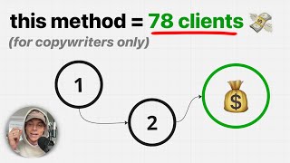 the exact outreach method I used to sign 75 copywriting clients [upl. by Dud571]