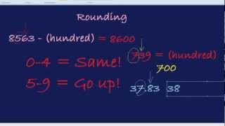 Rounding Numbers [upl. by Freemon]