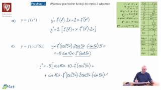 odc 16 Pochodne wyższych rzędów [upl. by Nnylassej]