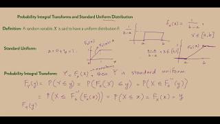 Probability Integral Transform and Standard Uniform Distribution Analytical and Matlabbased proof [upl. by Woodring472]