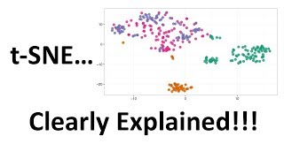 StatQuest tSNE Clearly Explained [upl. by Eilis]