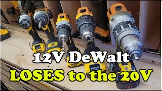 DeWalt 12V drill and driver vs 20V drill and driver [upl. by Udella487]