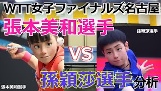 張本美和選手 VS 孫穎莎選手 分析 WTT女子ファイナル名古屋  卓球 tabletennis 乒乓球 pingpong 有益 サーブ service [upl. by Ahsieuqal]