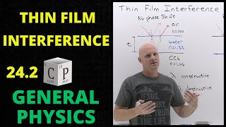 242 Thin Film Interference  General Physics [upl. by Suiremed]