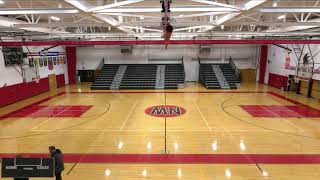 NiagaraWheatfield vs Lockport High School Boys Varsity Basketball [upl. by Skippy]