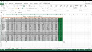 2 Datos precipitacion [upl. by Whitnell]