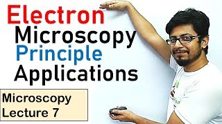 Electron microscopy principle explained [upl. by Amilas]