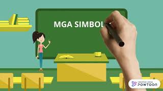 MGA SIMBOLO SA MAPA [upl. by Enelrahs]