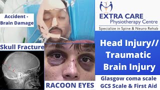 Head Injury Symptoms in hindi Brain injury Types First Aid  GCS Scale  Traumatic Brain Injury TBI [upl. by Kessler34]