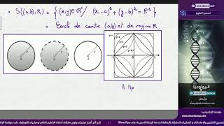 Topologie de RnPartie4 Les Boules [upl. by Woodman]