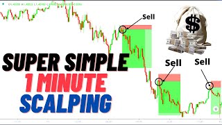 Super Simple 1 Minute Forex SCALPING Strategy for Beginners RSI Stochastic amp 200MA [upl. by Squier]