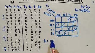 4 Bit Gray to Binary Code Converter  Digital Circuits and Logic Design [upl. by Aicilat550]