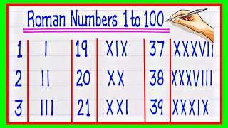 Roman numerals 1 to 100  learn Roman numbers 1 to 100  Roman numbers 1 to 100  Roman number [upl. by Renraw982]