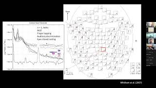 On preprocessing EEG data [upl. by Freemon]