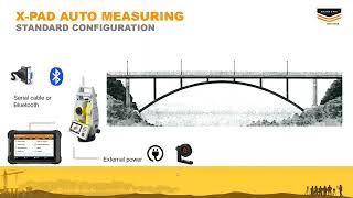 Auto Measuring with GeoMax Zoom95 Robotic total station [upl. by Einahpts]