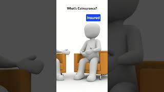 Whats Coinsurance coinsurance property insurance [upl. by Hock]