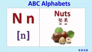 ABC英文字母發音ABC Alphabets Phonics [upl. by Nnaaihtnyc]