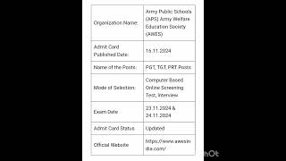 Army Public Schools APS Army Welfare Education Society AWES PGT TGT PRT 2024 Admit Card [upl. by Sucramd]