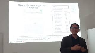 S13  Antibióticos en Odontología  Dr Eliberto Ruiz [upl. by Giuditta888]