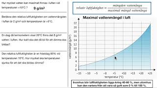 Relativ luftfuktighet  beräkningsexempel [upl. by Ern]