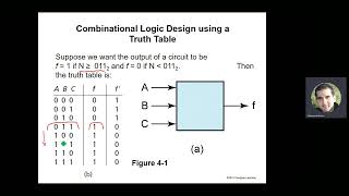 Logic Design Lecture 41 [upl. by Colin]