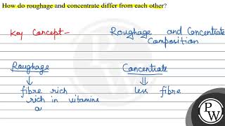 How do roughage and concentrate differ from each other [upl. by Walcoff303]