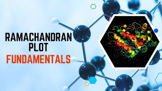 Ramachandran plot and right definition of secondary structure of protein [upl. by Anattar]