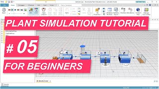 Tecnomatix Plant Simulation Tutorial 5  How to model with Workers [upl. by Oicam]