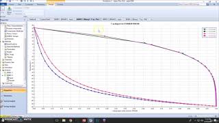 Task  Graphing Txy Data with Binary Analysis Tools using Aspen Plus Lec 063 [upl. by Crescen]