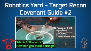 Battle Pirates Garrison Target STRATEGY GUIDE  Covenant Guide 2 [upl. by Rebmyt]