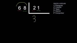 Tutorial Divisiones por dos cifras nivel I [upl. by Harihs]