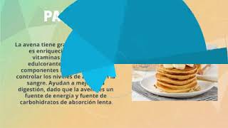 Desayunos faciles y rapidos [upl. by Alilad]