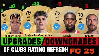 FC 25 biggest overall ratings upgrades and downgrades [upl. by Htyderem]