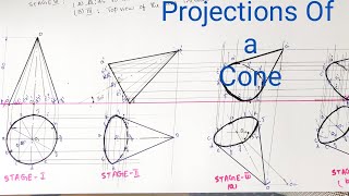 Projections Of a ConeIn 4Stages [upl. by Iatnahs]