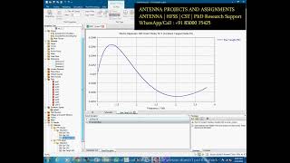 4G5G MULTIPLE ANTENNAS FOR FUTURE MULTI MODE SMARTPHONE APPLICATIONS CST ANTENNA antennadesign [upl. by Melany]