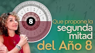 Que propone la segunda mitad del Año 8  Numerología [upl. by Shreve268]