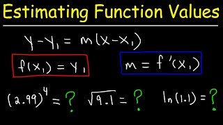 Estimating Function Values Using Differentials and Local Linearization  Calculus [upl. by Ahtelat623]