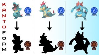 JOHTO Starters KANTO FORM  Totodile Croconaw Feraligatr in KANTO [upl. by Aliekahs]