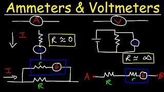 Voltmeters Ammeters Galvanometers and Shunt Resistors  DC Circuits Physics Problems [upl. by Girovard285]