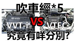 吹車經5  VVTi vs VTEC  原理 簡單ver [upl. by Irving]