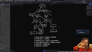 RUENCVulkan HLRT E375 render graph p03 resource state tracking [upl. by Yelroc]