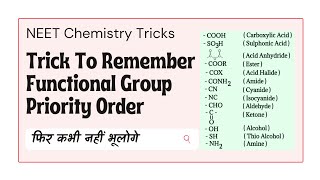 Trick To Remember Functional Group Priority Order [upl. by Attirehs]