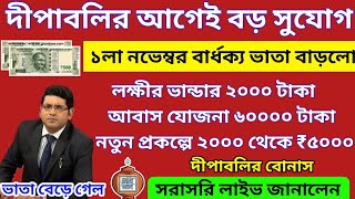 আজ ৩০ই অক্টোবর জনসভা থেকে বৃদ্ধ ভাতায় ও লক্ষীর ভান্ডার নতুন ঘোষণা মুখ্যমন্ত্রীর। Mamata Banerjee [upl. by Monie]